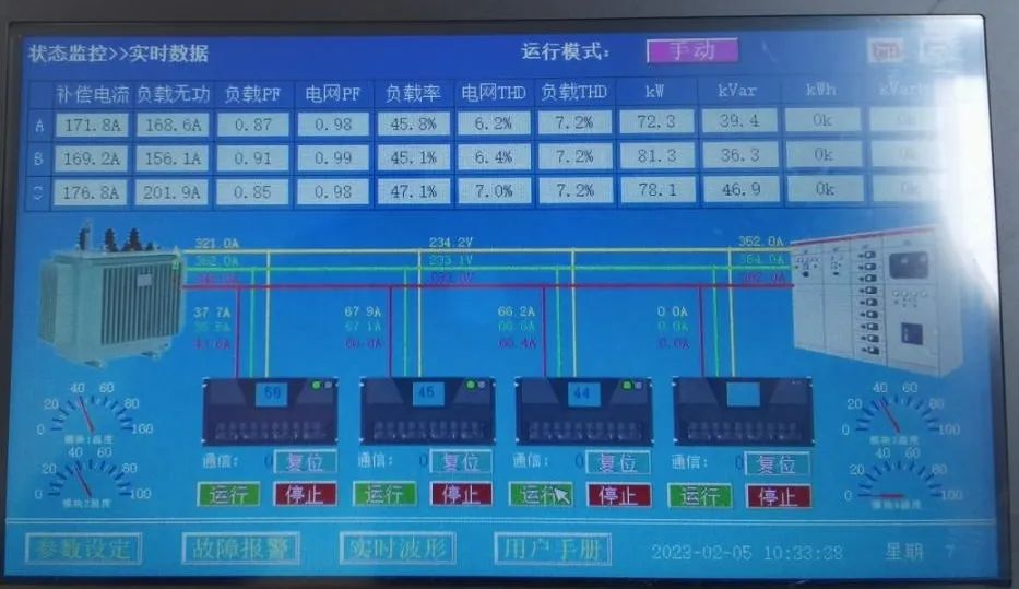 西馳電氣SVG靜止無功發生器在鋁加工行業中的應用(圖7)